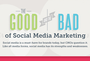Las cosas buenas y malas del social media marketing.