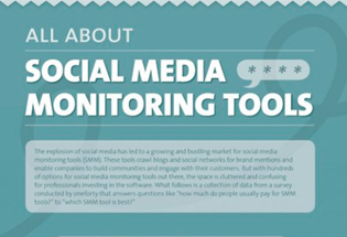 Herramientas de monitoreo para vuestro social media.