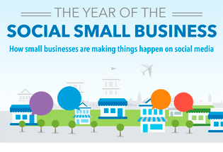 Las ventajas de las redes sociales en las pequeñas empresas.