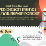 25 años de diseño web.