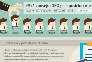 100 consejos SEO para el 2015.