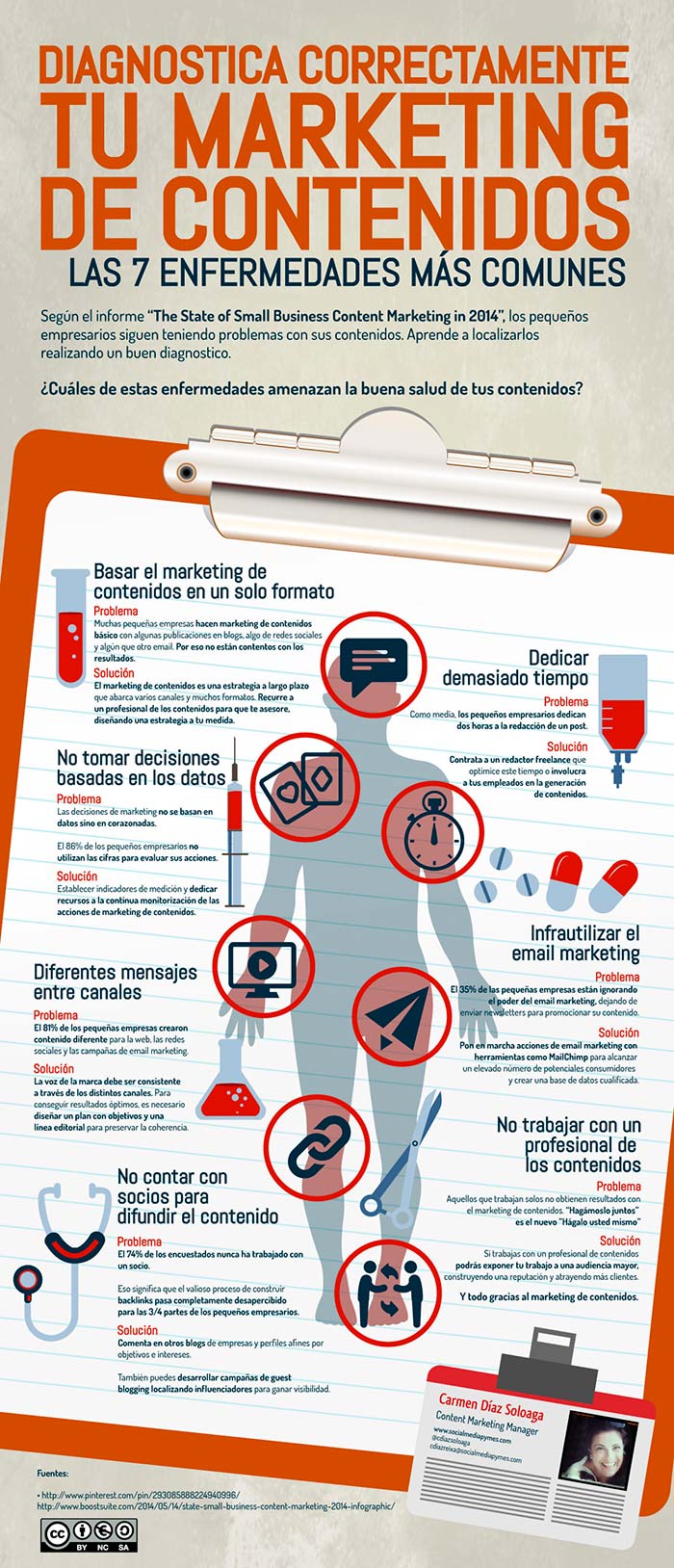 Infografia sobre las 7 enfermedades que afectan al marketing de contenido