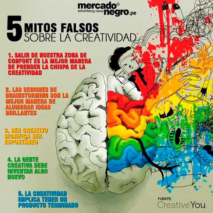 Infografia sobre 5 falsos mitos de la creatividad
