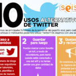 10 usos alternativos de Twitter.