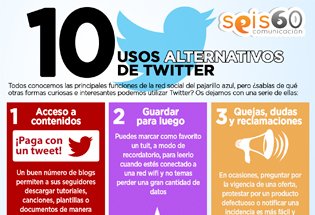10 usos alternativos de Twitter.