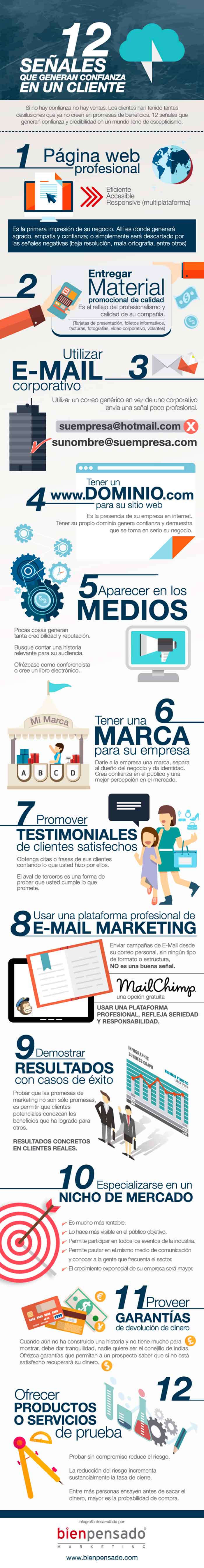 Infografia sobre las 12 señales que generan confianza en los clientes