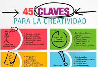 45 claves para la creatividad.