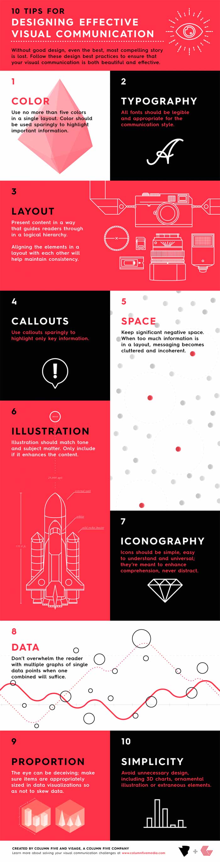 Infografia sobre el diseño efectivo para una buena comunicacion visual