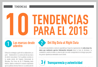 Tendencias en el marketing para el 2015.