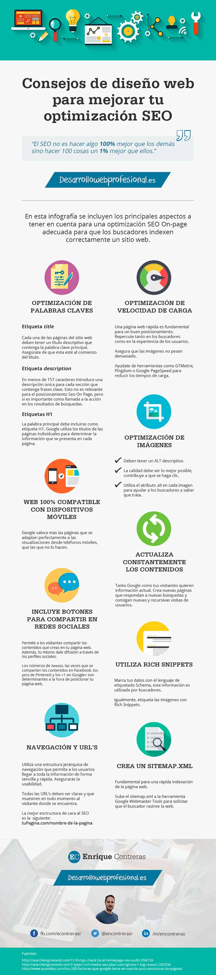 Infografia sobre diseño web para mejorar el SEO