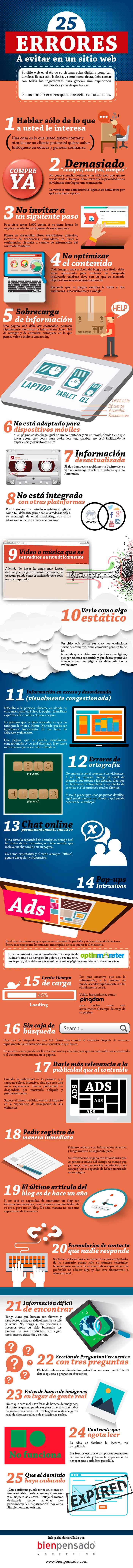 Infografia sobre los 25 errores a evitar en una web