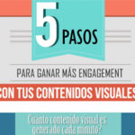 5 pasos para generar más engagement con contenidos visuales.