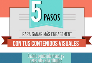 5 pasos para generar más engagement con contenidos visuales.