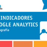 10 indicadores básicos de Google Analytics.