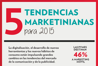 5 tendencias marketinianas para 2015.