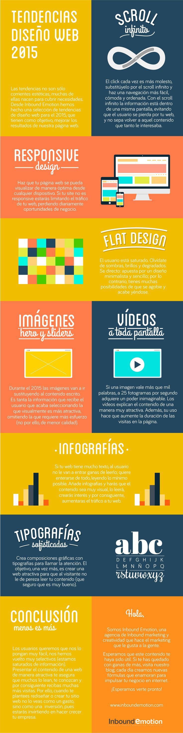 Tendencias de diseño web 2015