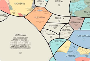 Los idiomas más hablados del mundo en una imagen