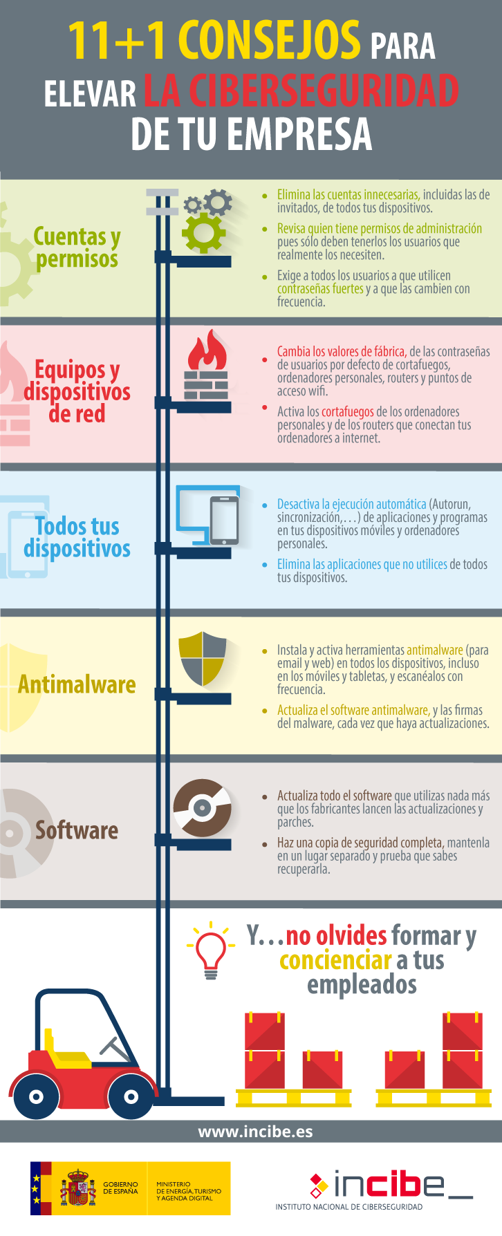 12 consejos para mejorar la ciber seguridad en Internet.