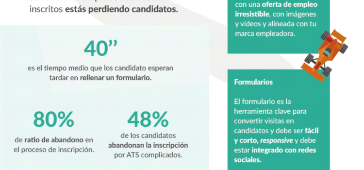 ¿Conoces el reclutamiento Inbound?