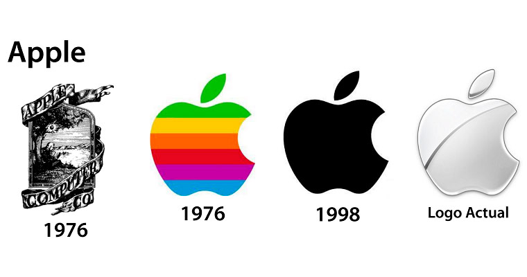 Evolución del logotipo de Apple.