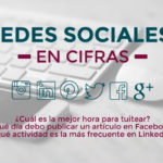 Las Redes Sociales en cifras