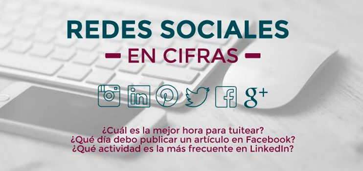 Las Redes Sociales en cifras