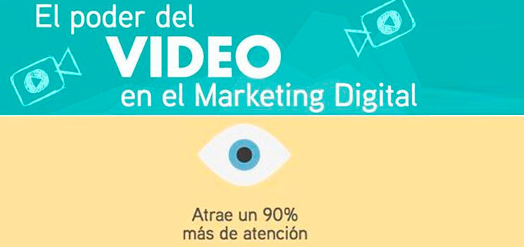 El poder del vídeo en el Marketing Digital