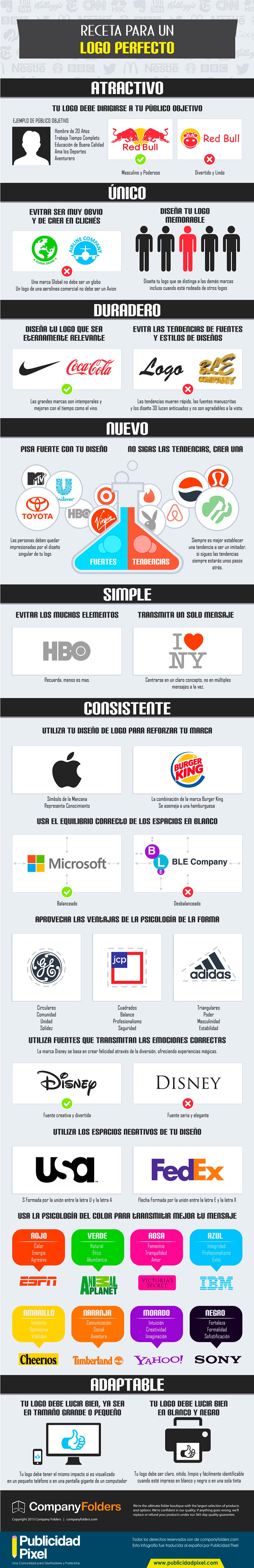 Infografía sobre cómo crear un buen logotipo.