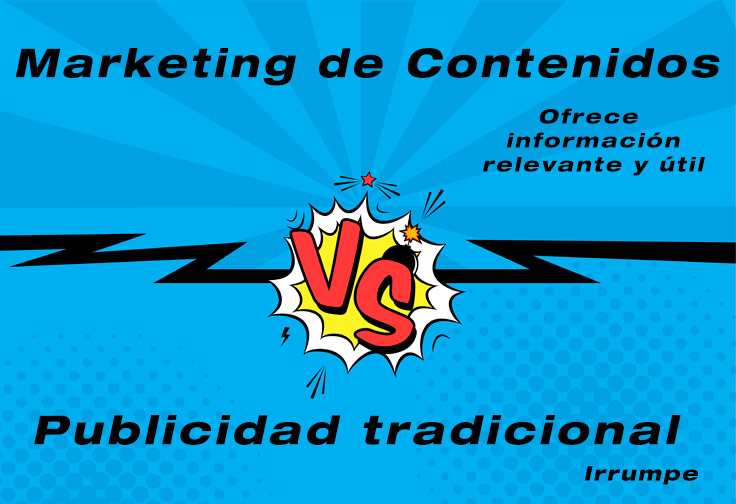 Marketing de Contenidos vs Publicidad tradicional.