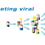 El poder del Marketing viral gracias al boca a boca en Internet