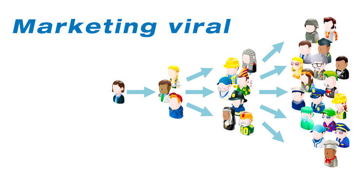 El poder del Marketing viral gracias al boca a boca en Internet