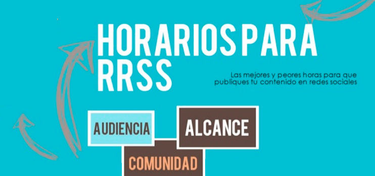 El mejor horario para publicar en las redes sociales